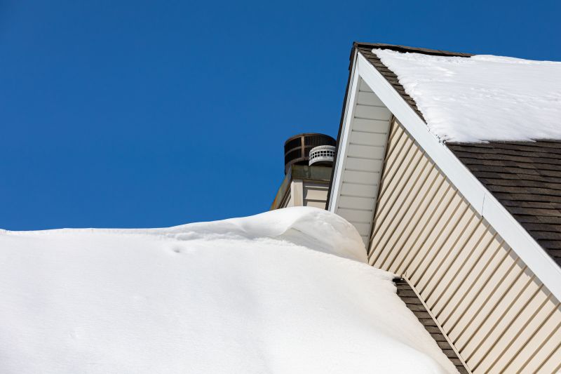Weather-Ready Roofing